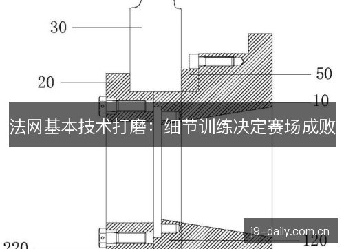 法网基本技术打磨:细节训练决定赛场成败 法网基本技术打磨:细节训练决定赛场成败